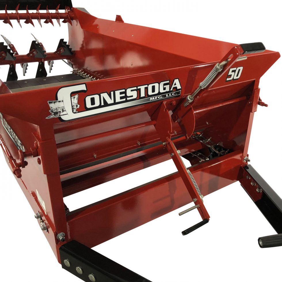 Best Compact Manure Spreader Ground Driven And Tough