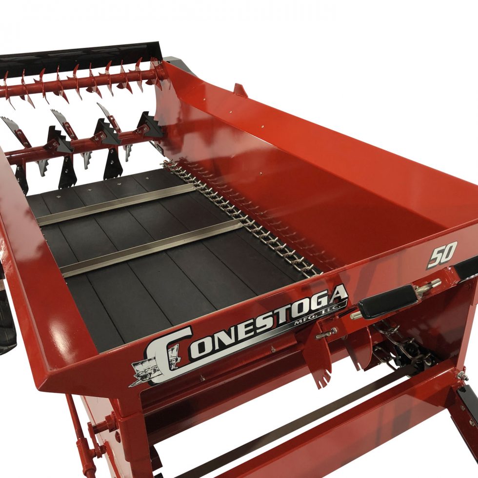 Best Compact Manure Spreader Ground Driven And Tough