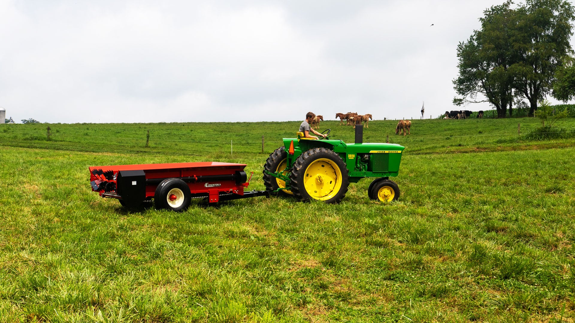 Detailed Manure Spreader Buyer's Guide Conestoga MFG